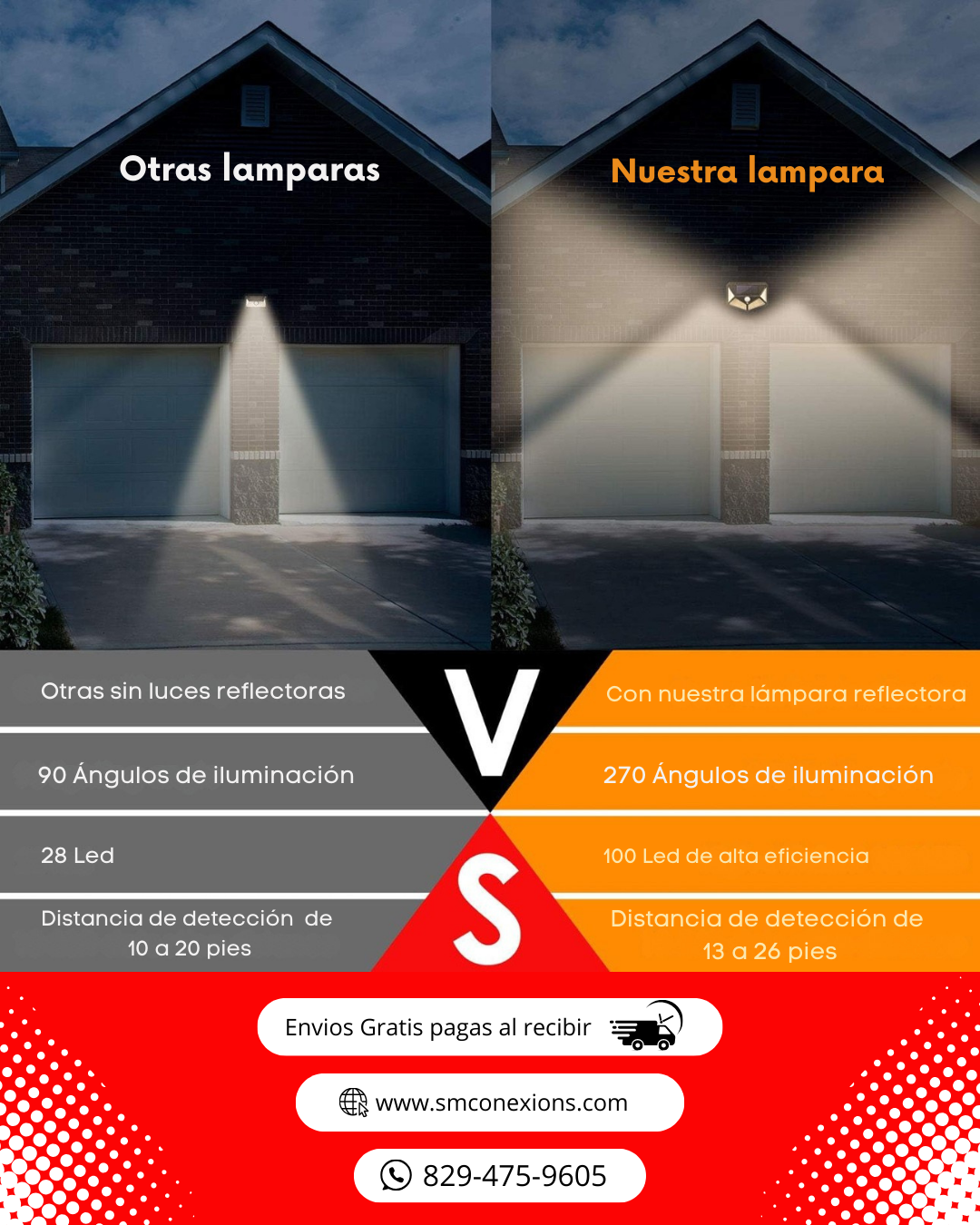 Lámpara led solar impermeable