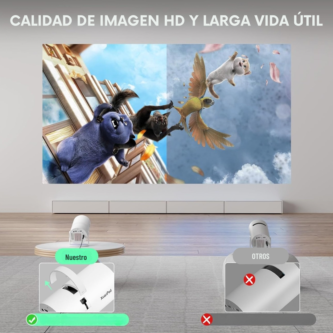 Proyector Android 11 4K 1280*720P Proyector HY300 Pro