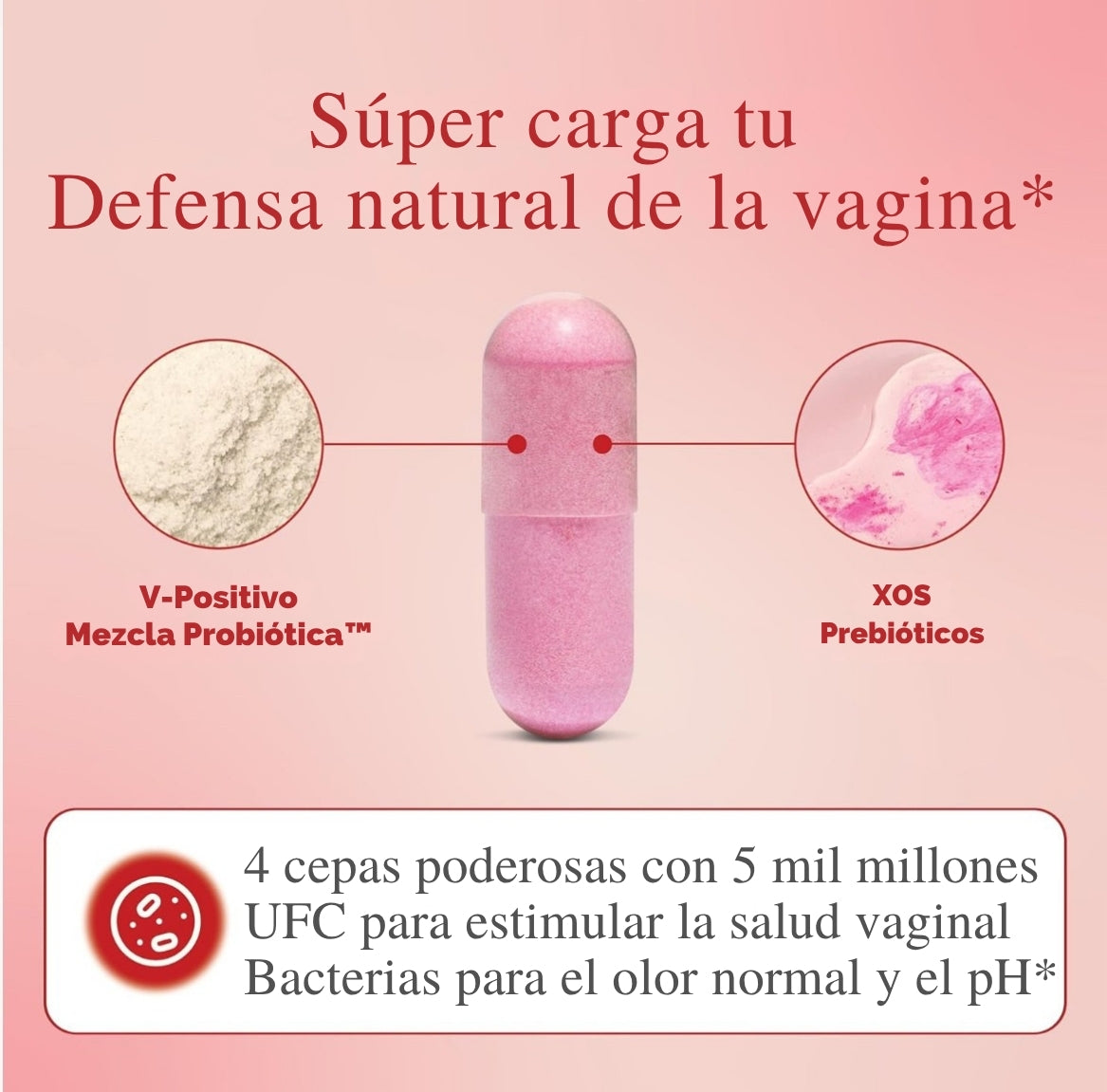 Probióticos vaginales
para un olor y un pH saludables*