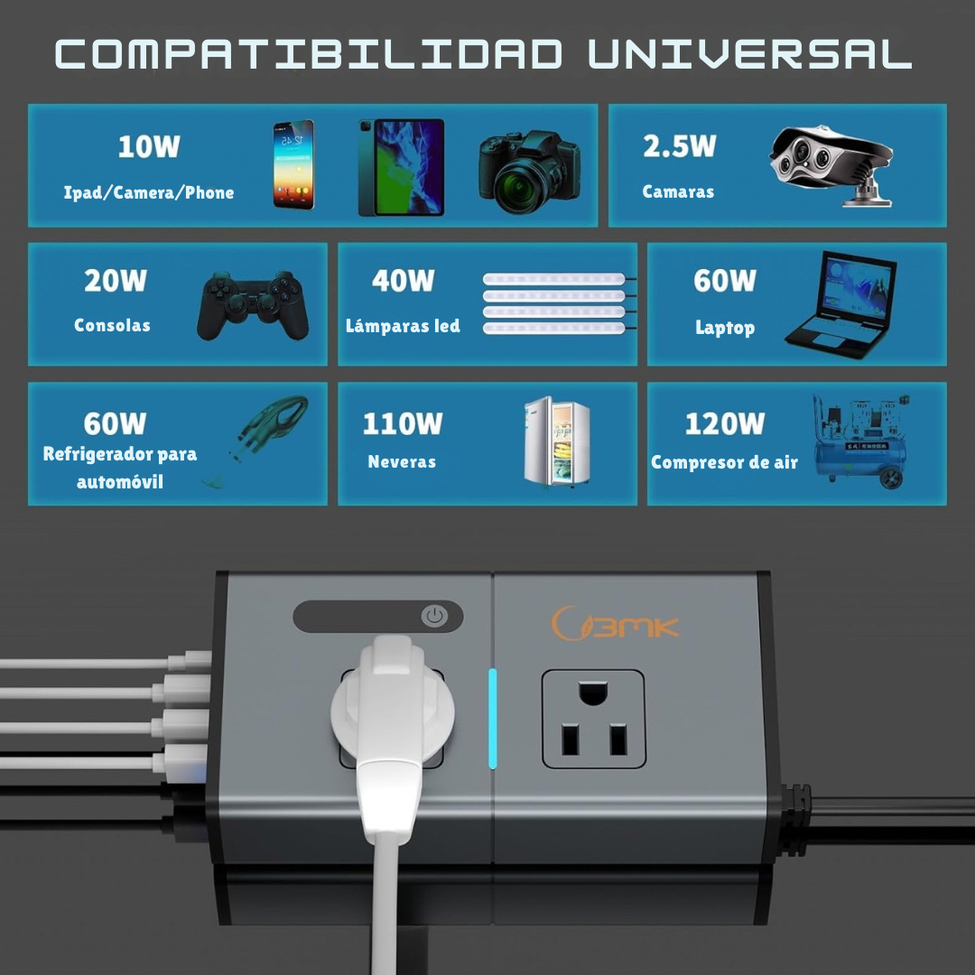 Convertidor de 12V a 110V