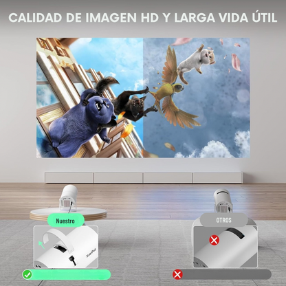 Proyector Android 11 4K 1280*720P Proyector HY300 Pro